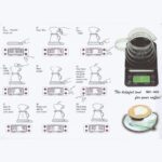 ترازو هریو scale Timer - Image 10